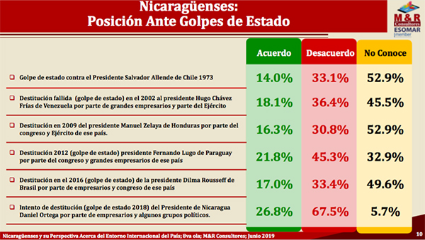 encuesta-mr